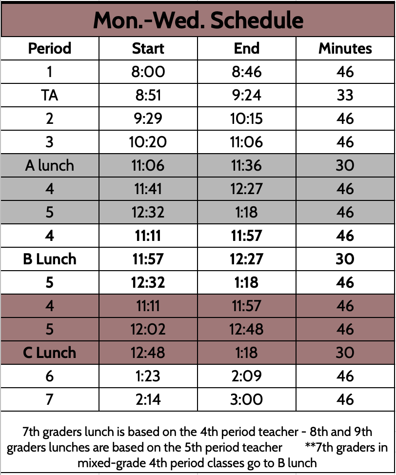 Monday-Wednesday Bell Schedule