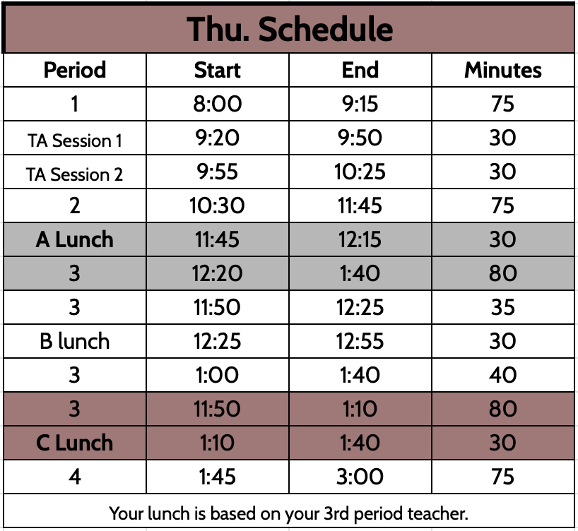 Thursday Bell Schedule